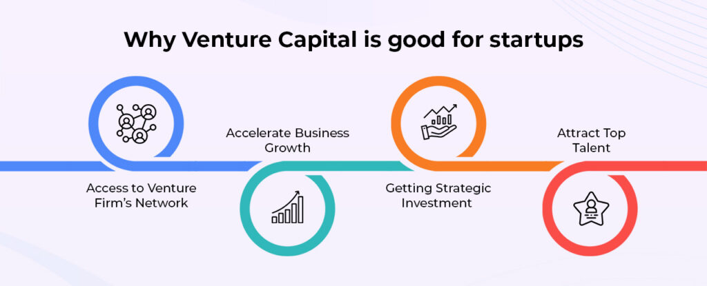 Why venture capital is good for your startup 